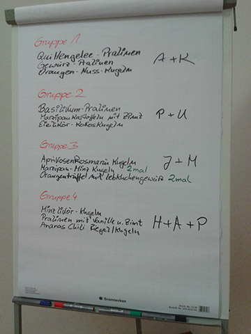 Pralinen 19 Dez 2015 01